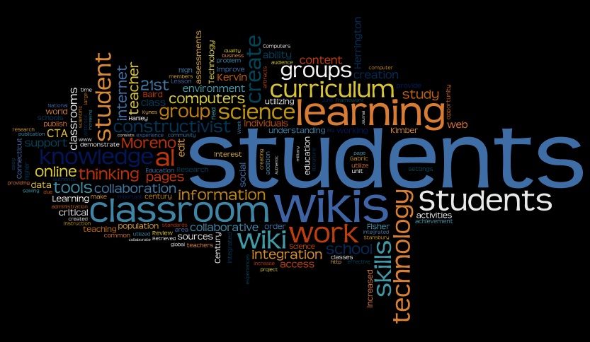 Wordle- Master\'s Project Proposal